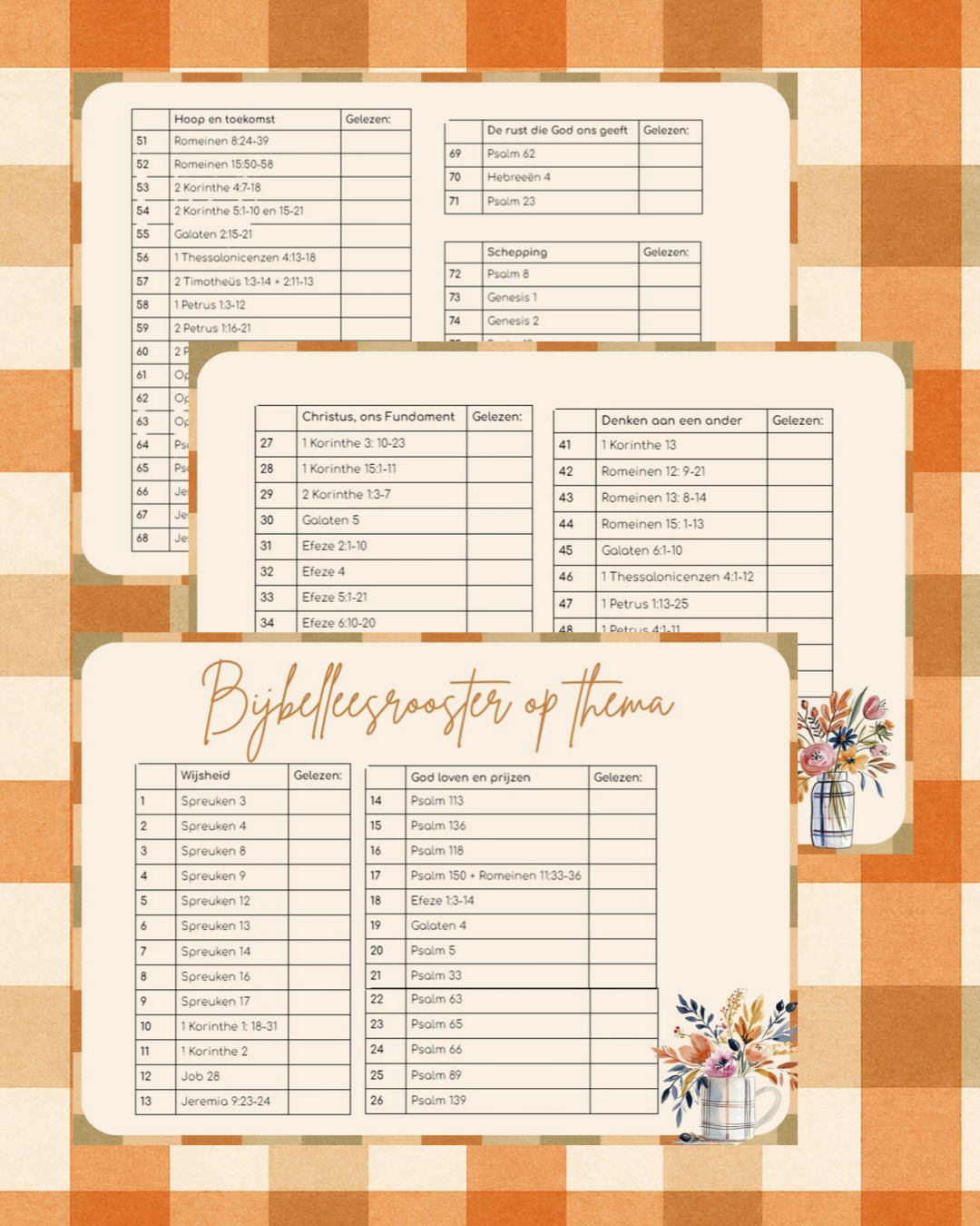 Bijbelleesrooster op thema – gratis download
